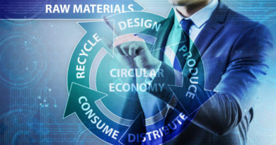 Circular Economy, European Green Deal, Raw materials, batteries and vehicles, packaging, plastics, Textiles, construction and buildings, food, water and nutrients
